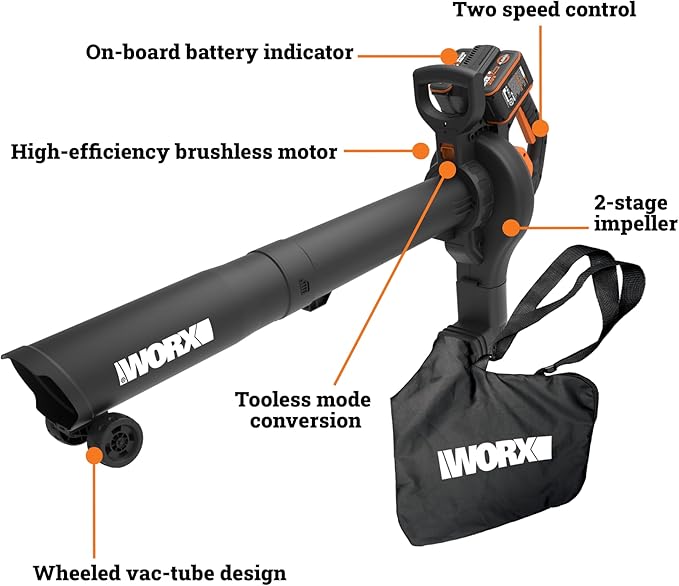 WORX Cordless Leaf Blower, 3 in 1 Blowers for Lawn Care with Leaf Vacuum & Leaf Mulcher, Electric Blower with Brushless Motor & 2 Speed Control, 2 × 4.0 Ah Batteries & Charger Included, WG583