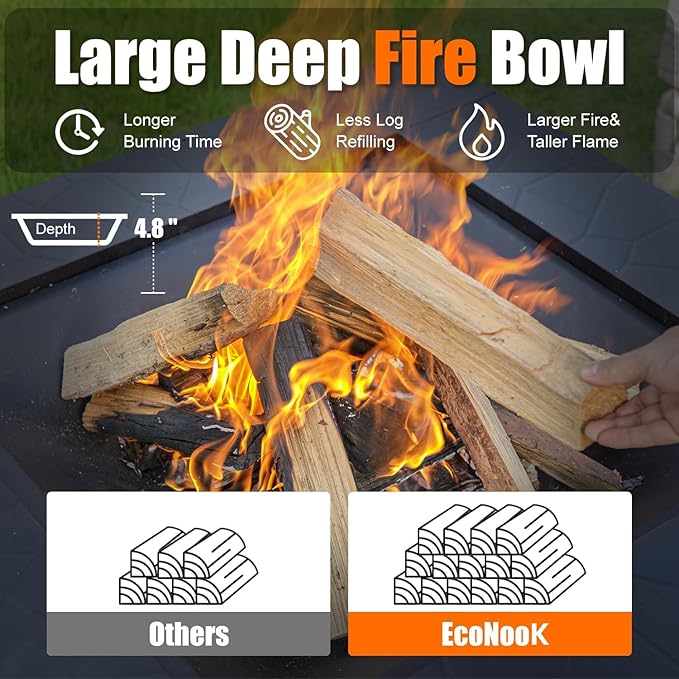 32 inch Fire Pit, Square Outdoor Fire Pit Table with Spark Screen & Fire Poker, 3-in-1 Multipurpose Firepits for Outside, Fireplace for Yard, Garden, Patio