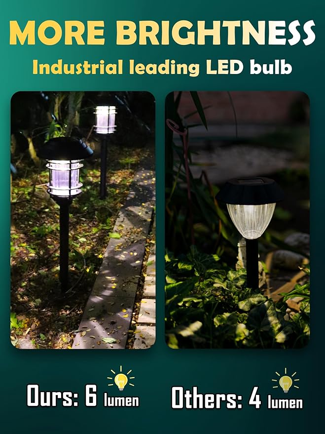 Azirier Solar Lights Outdoor Waterproof, 8 Pack LED Solar Garden Lights for Yard, Patio, Walkway, Landscape, Planter
