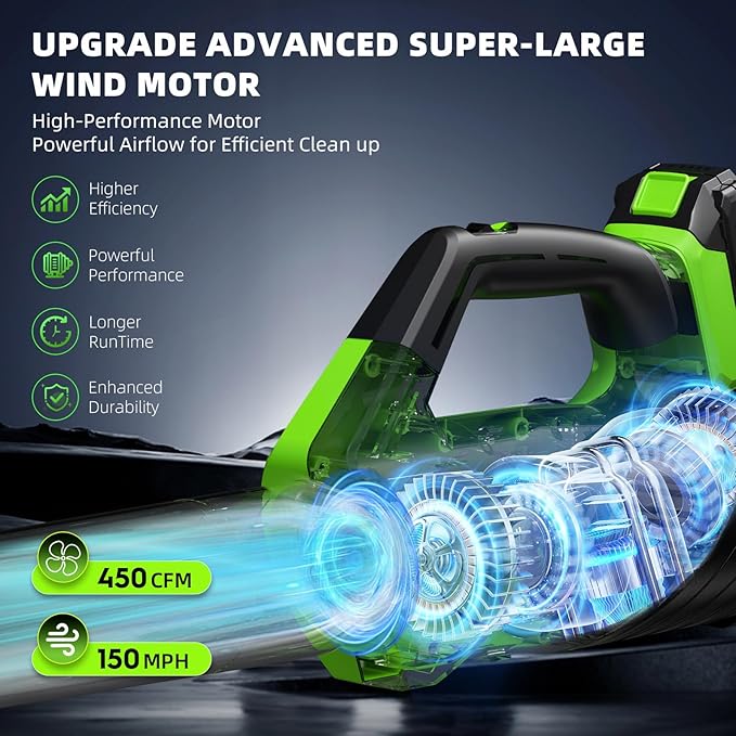 2025 Upgrade Leaf Blower, Leaf Blower Cordless with 2 * 2.6AH Batteries and Fast Charger, 450CFM &150MPH and 2 Speed Mode, Lightweight Electric Leaf Blowers for Lawn,Yard, Leaves, Dust,Snow Care