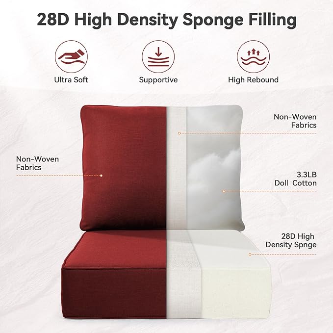 6" Thick Outdoor Cushions 22x24x6, 1-Set Deep Seat Patio Cushions with Removable Cover, Waterproof & Fade Resistant Replacement for Wicker Chair, Loveseat, Sofa - Red