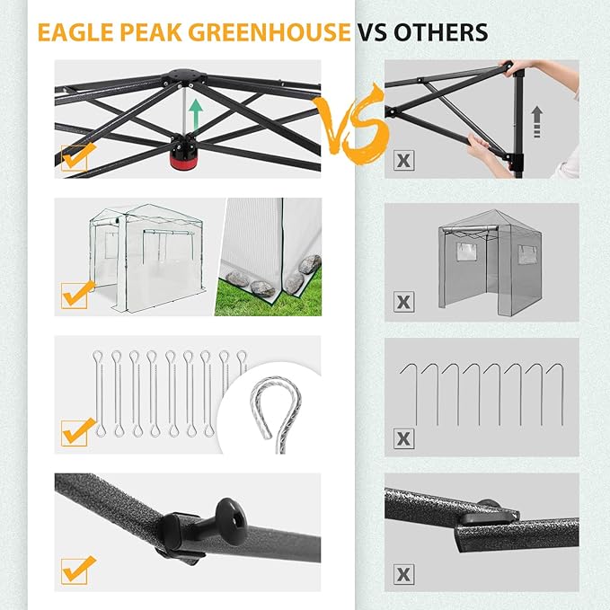 EAGLE PEAK Instant Pop-up Greenhouse, Indoor Outdoor Plant Gardening Green House, Roll-Up Zipper Doors and Side Windows, Walk in 8x6 ft, White/Clear