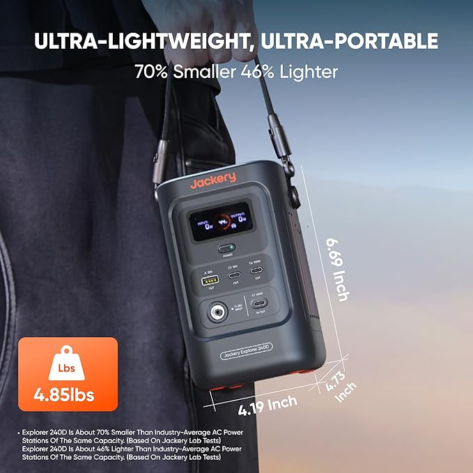 Jackery Portable Power Station Explorer 240D, 256Wh Backup Lithium Battery, with 102W GaN 3-Port Fast Charger