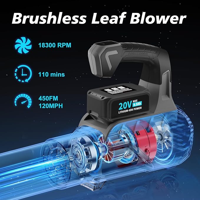 Leaf Blower Cordless with Battery and Charger: 2 Batteries 20V 4.0Ah Brushless Motor, Handheld Electric Leaf Blowers, Battery Powered Blowers for Lawn Care, Yard Leaves Cleaning, (Grey)