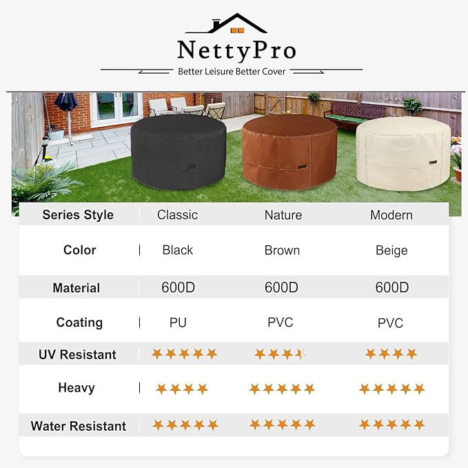 NettyPro Fire Pit Cover Round Waterproof Outdoor Firepit Cover for Gas Propane Fire Pit Table, 36 x 20 inch, Black