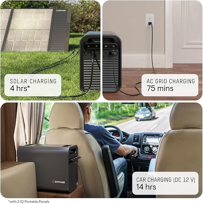 Enphase IQ PowerPack 1500 + IQ Cart – Advanced portable power with microinverter technology, LCD touchscreen, 4G cellular, Wi-Fi & Bluetooth, IQ Cart for easy mobility during camping or home backup