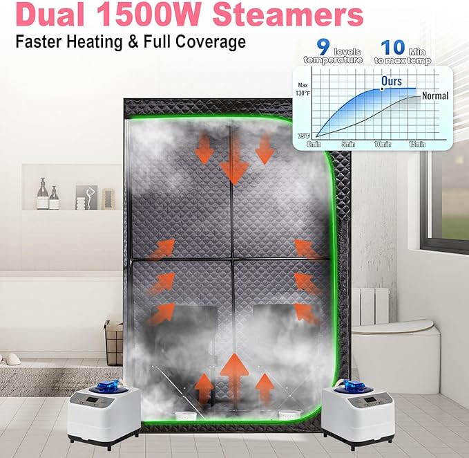 Steam Sauna Tent for Home with Transparent Door, Portable Indoor Sauna with Powerful Steam Heating, Foldable Personal Spa for Relaxation (Double Rectangular, Black)