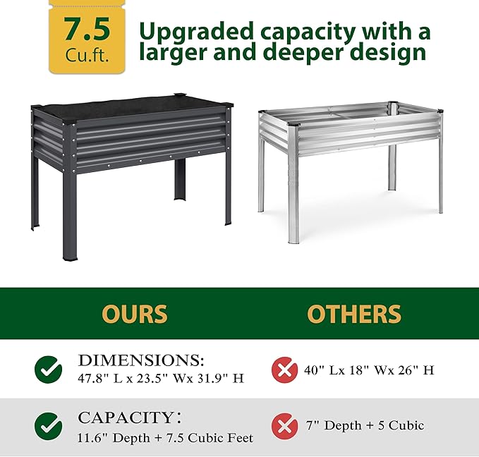 Galvanized Raised Garden Bed with Legs, 48" W x 24" D x 32" H Large Metal Elevated Raised Planter Box with Drainage Gaps for Backyard, Patio, Balcony, 507lbs Capacity, Grey