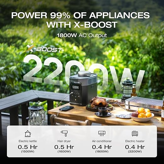 EF ECOFLOW Portable Power Station DELTA 2, 1024Wh LiFePO4 Battery, 1800W AC/100W USB-C Output, Solar Generator for Home Backup Power (Solar Panel Optional), Camping & RVs (AC Cable Included)