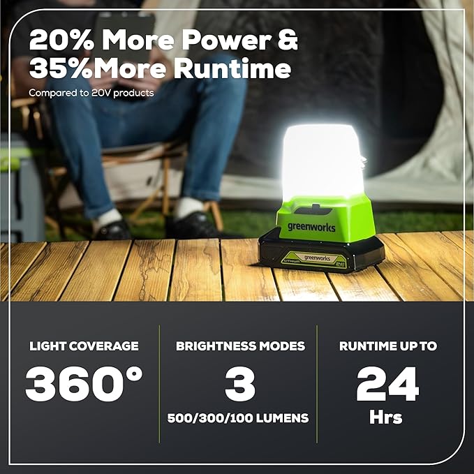 Greenworks 48V (24V x 2) All-in-One Cordless Combo - 20" Push Lawn Mower, 12" Trimmer, 320 CFM Blower & 500 Lumen Lantern