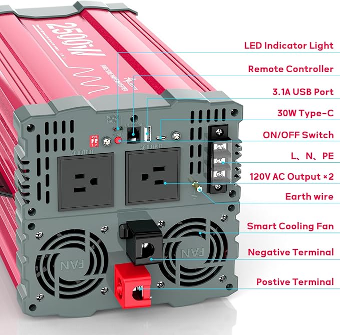2500 Watt Pure Sine Wave Power Inverter 12V DC to 110V 120V Converter for Home, RV and Off-Grid Solar Systems with Type-C Port, 2 AC Outlets, Dual USB Ports, Remote Control with LCD Screen