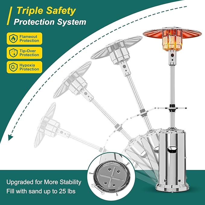 48000BTU Outdoor Propane Patio Heater with Wheels, Triple Safety Protection, Stainless Steel Burner, Includes Round Table for Porch, Camping, Backyard Use, Silver