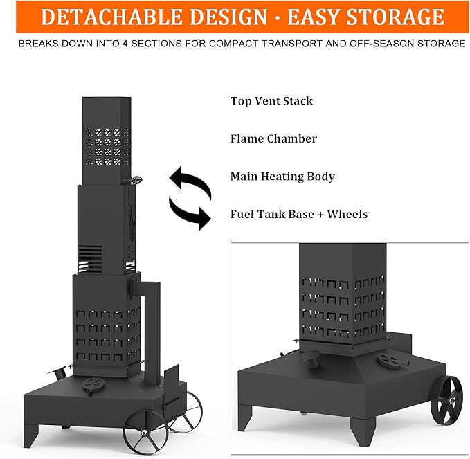 51" Smudge Pot Heater with Wheels, 7-Gallon Waste Oil Patio Heater,Heavy-Duty Steel Pyramid Design,Portable Fireplace for Backyard, Porch, Patio and Garden(Statue)