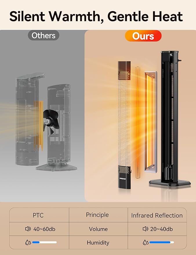 VAGKRI Outdoor Heater, 1s Instant Heating 42in Infrared Patio Heaters, 9 Heat Levels, 24H Timer, IPX5 Waterproof Electric Patio Heaters for Garden, Deck, Restaurant, Garage, Indoor & Outdoor Use