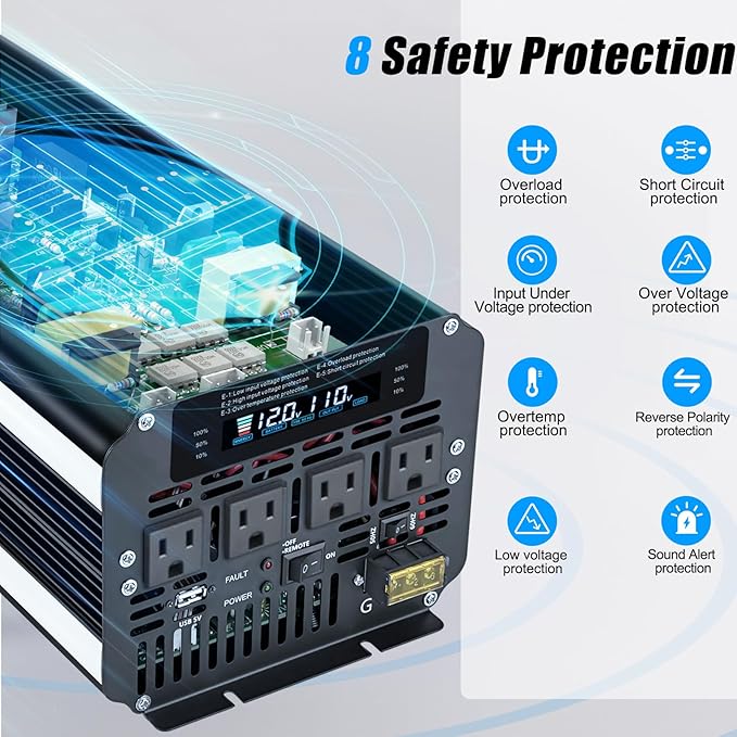 LVYUAN 5000 Watt Power Inverter 12V to 110V 120V for Vehicle, Solar Inverter System, Heavy Duty, RV, Truck, Off Grid,Camping with 4 AC Outlets, LCD Display, Wireless Remote Control, Car Power Inverter