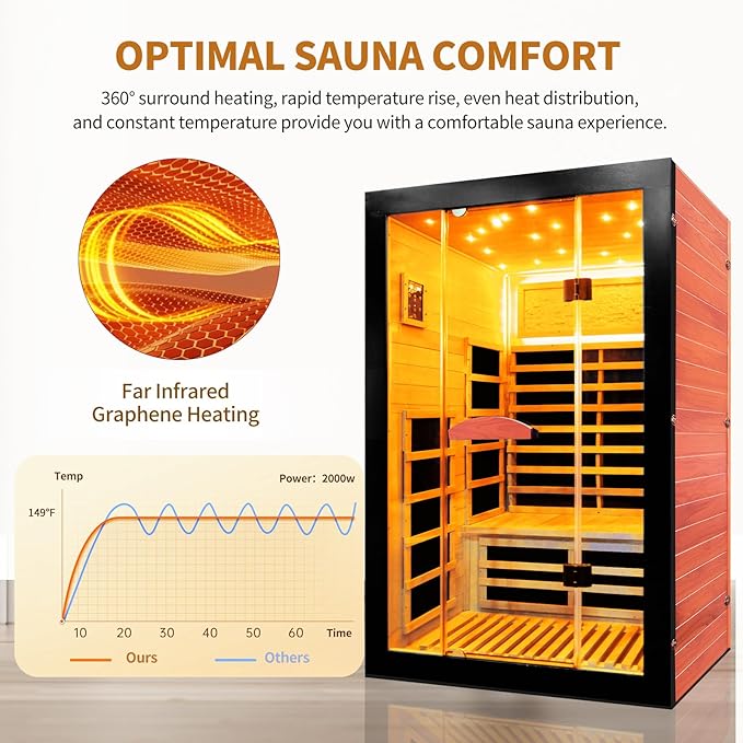 RIGO Far Infrared Sauna for Home 2 Person Sauna for Home Okoume Wood Red Sauna with Low EMF Infrared Sauna 2000W Dry Sauna 2 Person with 7 Colorful Light, Speaker and Tempered Glass Door