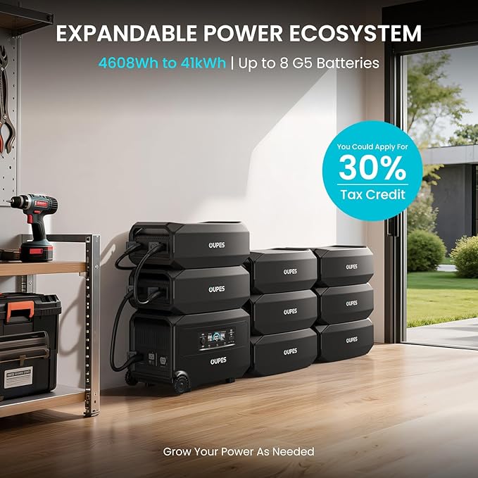 OUPES Guardian 6000 Ultimate Power System: 9216Wh Dual Battery Station with 6000W Output, 4x240W Solar Panels (960W), 120V/240V Dual Voltage for Complete Energy Independence & Home Backup