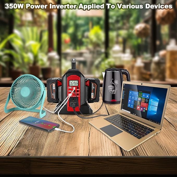 Choerinton 350W Power Inverter for Milwaukee M18 18V Battery 4-Ports DC 20V to AC 110-120V Pure Sine Wave Battery Inverter with LED Light, 3 USB-A Port,1 Type-C Port,1DC Port for Camping Emergency