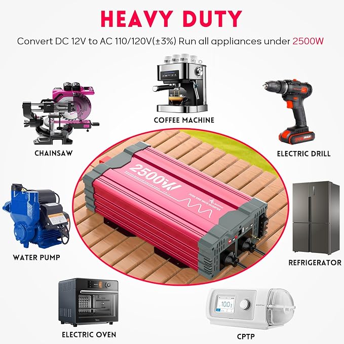 2500 Watt Pure Sine Wave Power Inverter 12V DC to 110V 120V Converter for Home, RV and Off-Grid Solar Systems with Type-C Port, 2 AC Outlets, Dual USB Ports, Remote Control with LCD Screen
