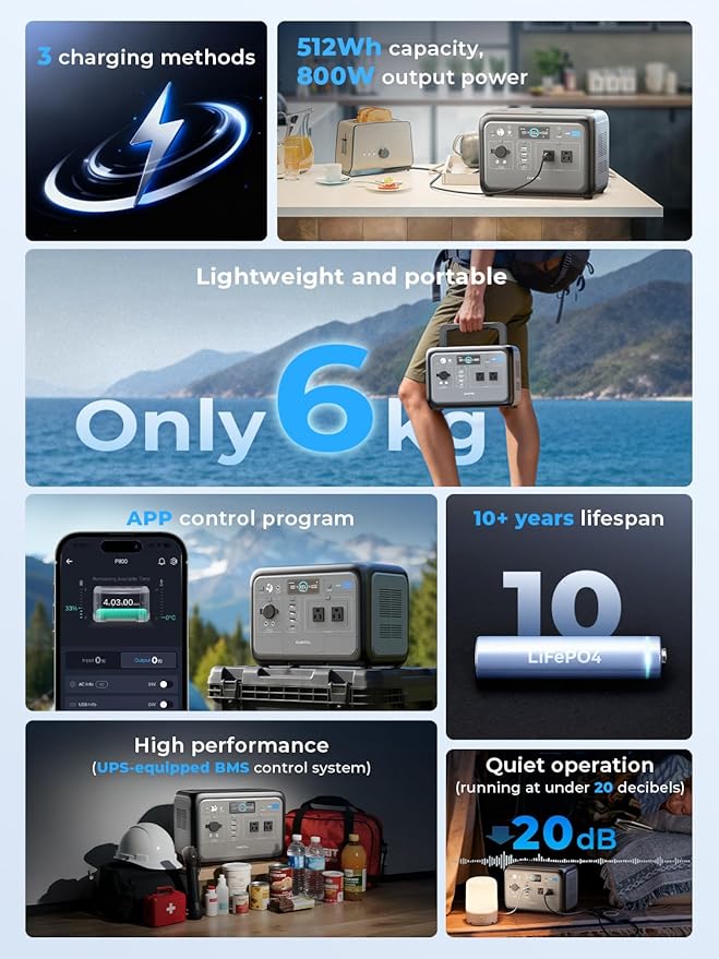 OUKITEL Portable Power Station 512Wh, LiFePO4 Battery 800W Solar Generator, with 2x800W AC Outlets (Peak1600W), 500W Fast Charging Battery Backup, for Camping,Emergency, RV, Off-Grid Living
