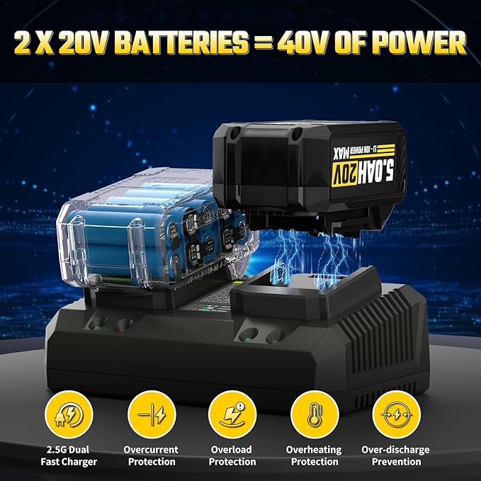 VERVEWAVE 40V Leaf Blower Cordless with 2 X 5.0Ah Batteries and Charger, 40V Powerful Brushless Motor Up to 680CFM Blower for Lawn Care, 4-Variable Speed Turbo Mode with Power Boost
