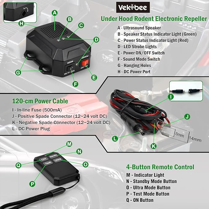 Ultrasonic Rodent Repellent for Car Engines, 12V 24V Wired Ultrasonic Mouse and Rat Deterrent with LED Strobe Lights and Remote Control, Under Hood Animal Repeller for RVs Trucks Vehicles, Pack of 2