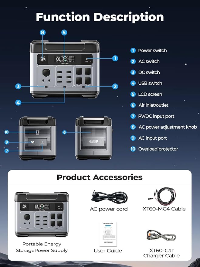 OUKITEL P2001 Plus Portable Power Station 2400W, 2048Wh Solar Generator with 4 AC Outlets(Peak 5000W) 1.5 Hrs Full Charging APP Control LiFePO4 Battery Backup for Home Emergency Camping RV