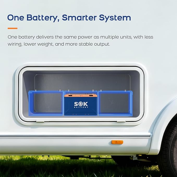 SOK Battery 24V 150Ah Deep Cycle LiFePO4 Battery 8000+ Cycles with Built-in Heater (-4℉/-20℃), Marine Grade IP67 | Bluetooth CAN Communication for Home Backup RV Off-Grid Solar Marine Boat