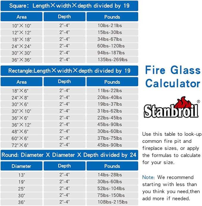 Stanbroil 10-Pound Fire Glass - 1/4 inch Reflective Tempered Fire Glass for Fireplace Fire Pit, Pacific Blue