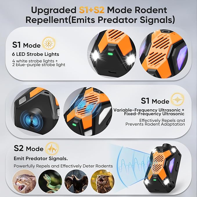 Rodent Repellent for Car Engines, Mouse Repellent, Enhanced Ultrasonic Pest Repeller, Rat Repellent, Predator Signal&Ultrasonic&LED Strobe Light, Keep Mice Away Rooms,Indoors,Outdoors (Orange)