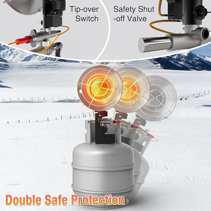 Outdoor Propane Heater, 15,000 BTU Portable Heater with 3 Heating Modes, Camping with Shut-off Valve and Tip-over Switch, 30° Rotating Single Tank Top for Garage, Patio