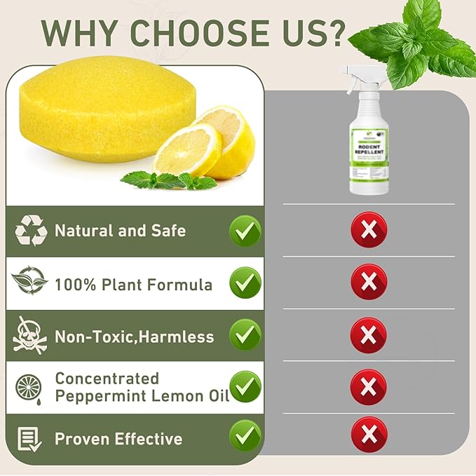 Mouse Rodent Repellent, 24 Pack Peppermint Oil for Mice Mouse Rats Squirrel Spider Pests Control Indoor & Outdoor Use, Natural Deterrent Replace Trap Poisoning Family & Pet Safe Yellow