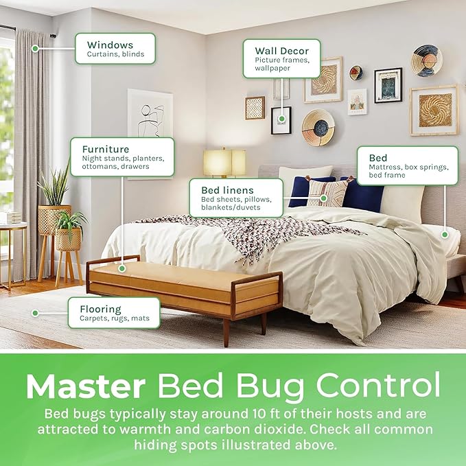 Hygea Natural Extra Strength Bed Bug & Mite Spray- Child & Pet friendly - Stain & Odor Free - 66% Stronger Natural Formula (128 oz)