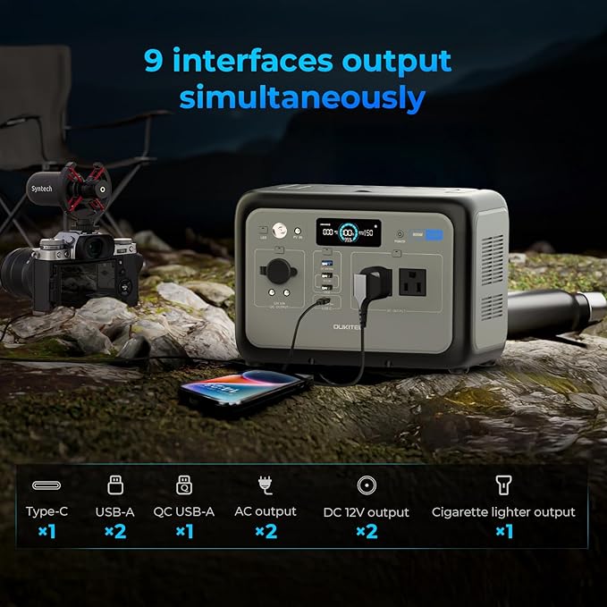 OUKITEL 512Wh Portable Solar Generator with 200W Solar Panel, P800 Solar Power Station with 2x800W AC Outlets (1600W Peak), 500W Fast Charging, Emergency Power Station for Home, Camping & RVs