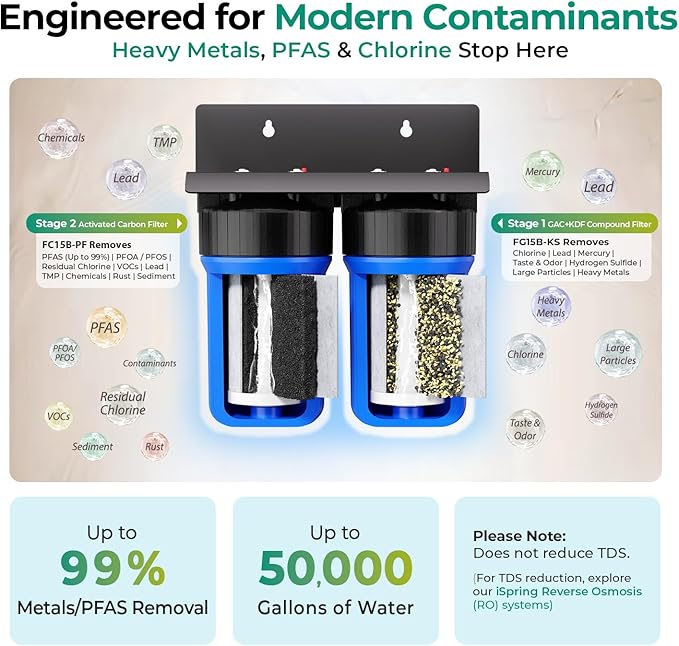 iSpring PFAS & Heavy Metals Whole House Water Filter System, SGS-Tested to Reduce 99% PFAS, 2-Stage Filtration Removes Lead, Heavy Metals, Chlorine, Sediment & Odor, 1” Inlet/Outlet Model: WGB21B-PFKS