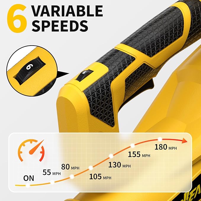 FULLYEA Cordless Leaf Blower 650 CFM, 6 Speed Modes, Electric Leaf Blower Cordless with 3 Tubes & 2x4.0Ah Batteries, 21V Battery Powered Leaf Blowers for Patio, Yard, Garage Cleaning (Yellow)
