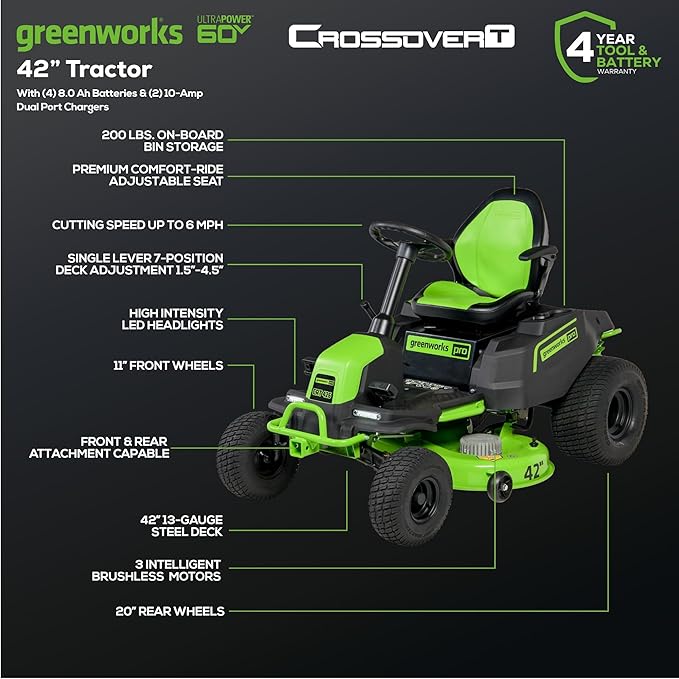 Greenworks 60V 42” Cordless Electric CrossoverT Riding Mower, (4) 8.0Ah Batteries and (2) Dual Port Turbo Chargers