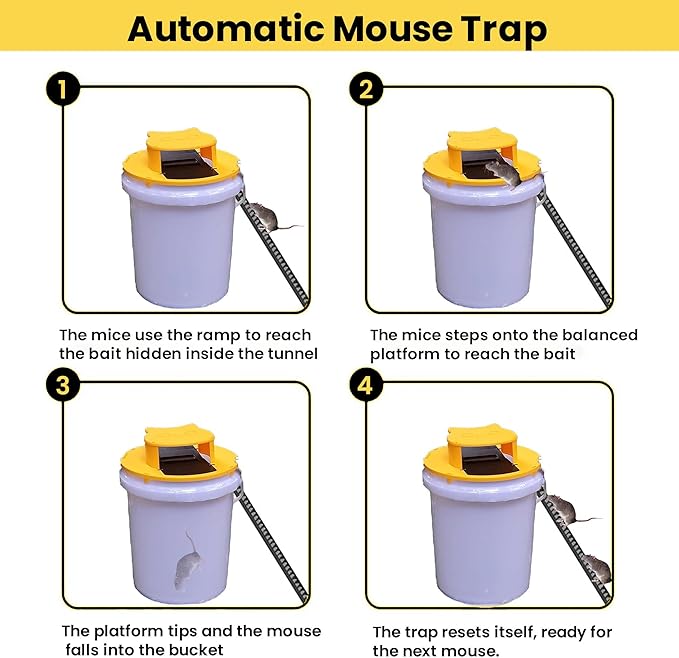 Bucket Lid Mouse Trap [2 Pack] - Reusable Mouse Catching Tool for Indoor/Outdoor, Mouse Trap Bucket Works with 5 Gallon Buckets