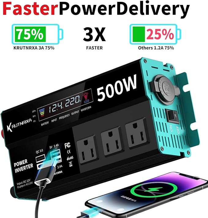 Power Inverters 500W 12V DC to 110V AC Converter for Vehicles USB-C/PD 25W Fast Charging Ports Car Charger Adapter with a Cigarette Lighter Ports Plug Outlet(Modified sine wave-500W)