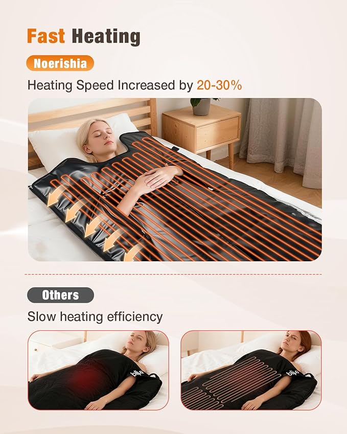 Portable Infrared Sauna Blanket, Portable Design, Relaxation and Detox Washable & Foldable with Carrying Bag and Remote Control, 88-158℉, 10-60 Minutes Timer, (6 x 2.62) FT