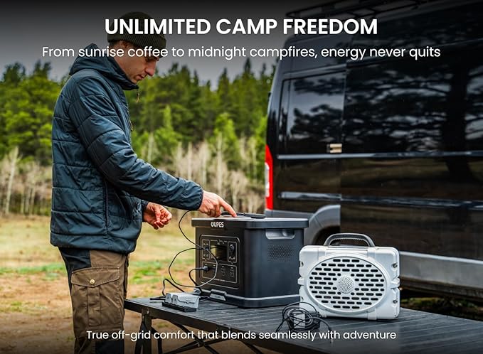OUPES Exodus 2400 Portable Power Station 2400W (Boost 2600W, Surge 4500W), 2232Wh LiFePO4 Battery Generator, 0-80% Charge in 1.2H, Solar Ready for Home Backup, Camping & RV Essentials