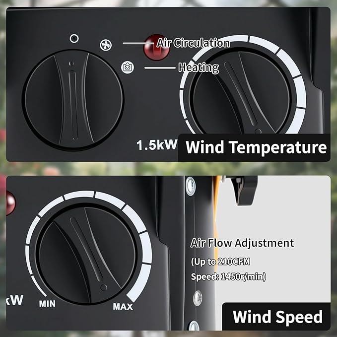 Greenhouse Heater with Digital Thermostat, 1500W Electric Outdoor Heater, Overheat Protection, Fast Heating, Waterproof for Grow Tent, Green House, Patio, Black