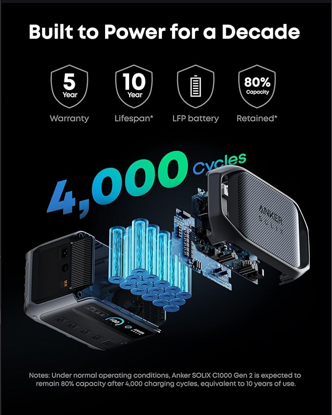 Anker SOLIX C1000 Gen 2 Portable Power Station with 400W Solar Panel, 2,000W (Peak 3,000W) Solar Generator, Full Charge in 49 Min, 1,024Wh LiFePO4 Battery for Home Backup, Power Outages, and Camping