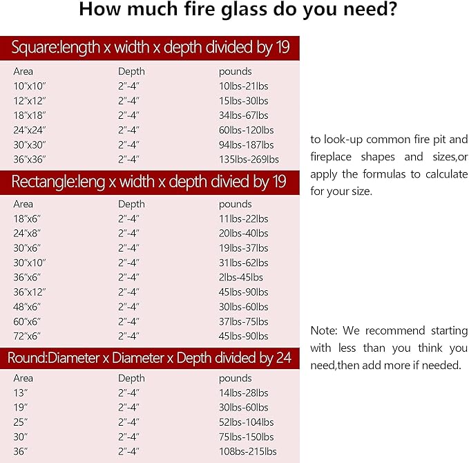 GasSaf 20-Pound 1 inch Diamonds Fire Glass for Gas or Propane Fire Pit Fireplace & Landscaping (Light Amber Luster)