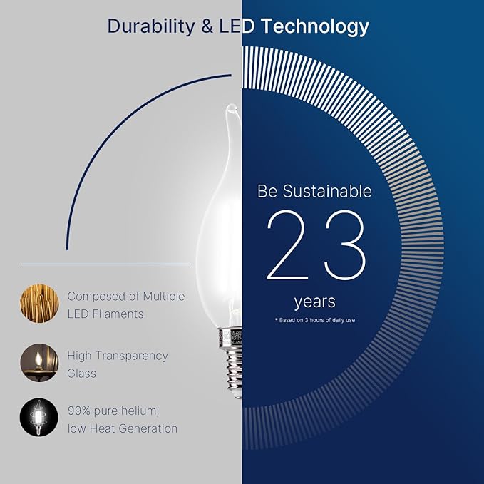 FLSNT LED Candelabra Light Bulbs, CA11 E12 Chandelier LED Light Bulbs 60W Equivalent, 5000K Daylight, 550LM, 5.5W, 90+ High CRI, AC 120V, 6 Pack, Dimmable UL,CA65 Listed.
