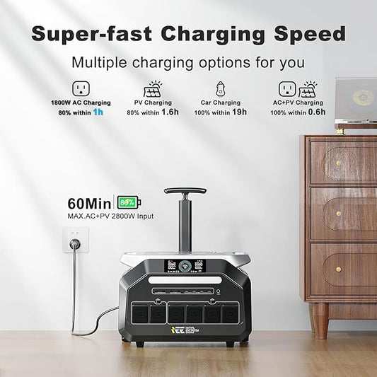 IEE P3200 Portable Power Station 3200W with 2x200W Solar Panel, 2048Wh Solar Generator, 1800W AC Charging, AC Outlets x 4, LiFePO4 Battery Power Station for Home Backup, Camping, RV, Emergency