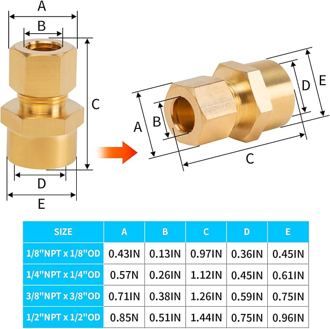 ChillWaves Brass Compression Tube Fitting, 1/2" OD x 1/2" NPT Female Compression Union Connector(5-PACK)