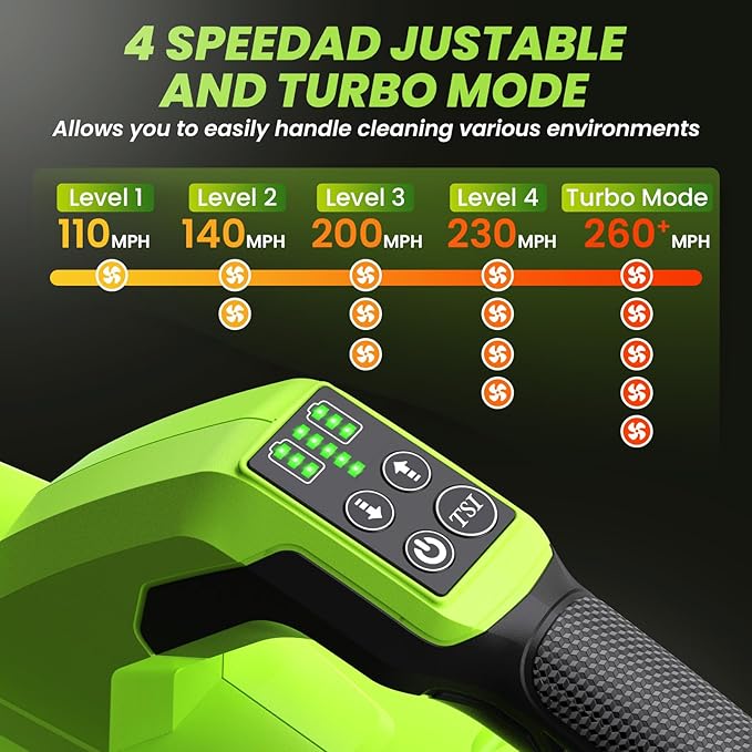 Leaf Blower, Leaf Blower Cordless, Two 4.0 Ah Batteries and Weight-Reducing Shoulder Straps for Leaves, Snow, Dust, Debris Cleaning