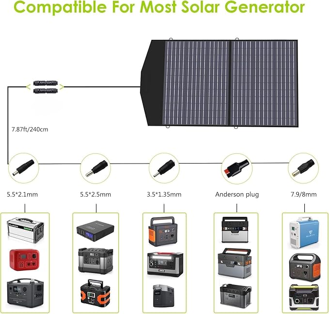 ALLPOWERS R2500 Portable Power Station with SP027 Solar Panel, 2500W 2016Wh LiFePO4 Solar Generator with 100W Panel Included, Solar Power with UPS Function, Fast Charging, 30A RV Port