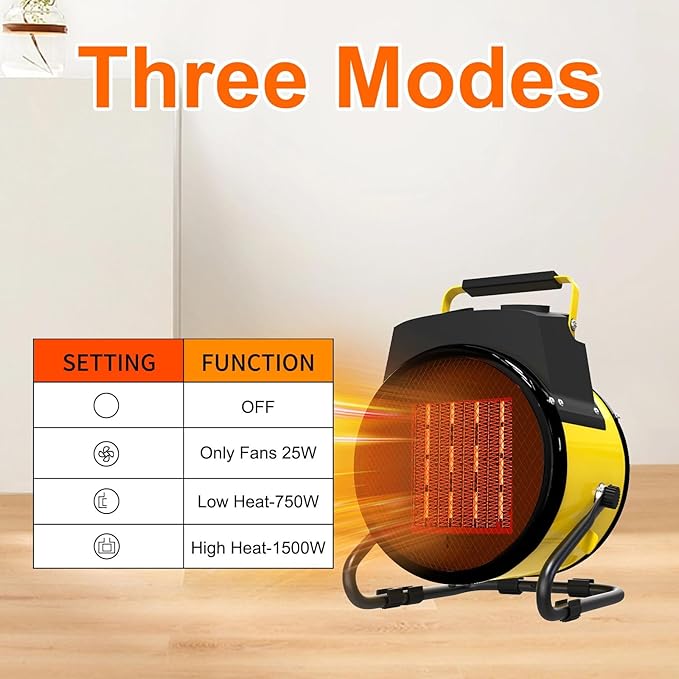 Outdoor Heater for Patio, 1500W Electric Garage Outdoor Heaters with 3 Modes, 3s Fast Heating, with Overheat Protection, Electric Space Heaters for Patio, Garage, Greenhouse, Office